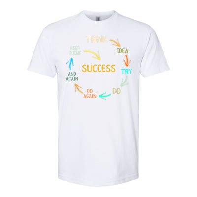 Motivational Quote Motivation Success Inspiration Mindset Softstyle CVC T-Shirt