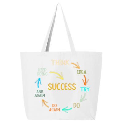 Motivational Quote Motivation Success Inspiration Mindset 25L Jumbo Tote