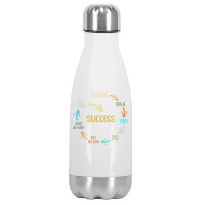 Motivational Quote Motivation Success Inspiration Mindset Stainless Steel Insulated Water Bottle