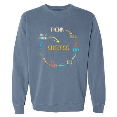 Motivational Quote Motivation Success Inspiration Mindset Garment-Dyed Sweatshirt