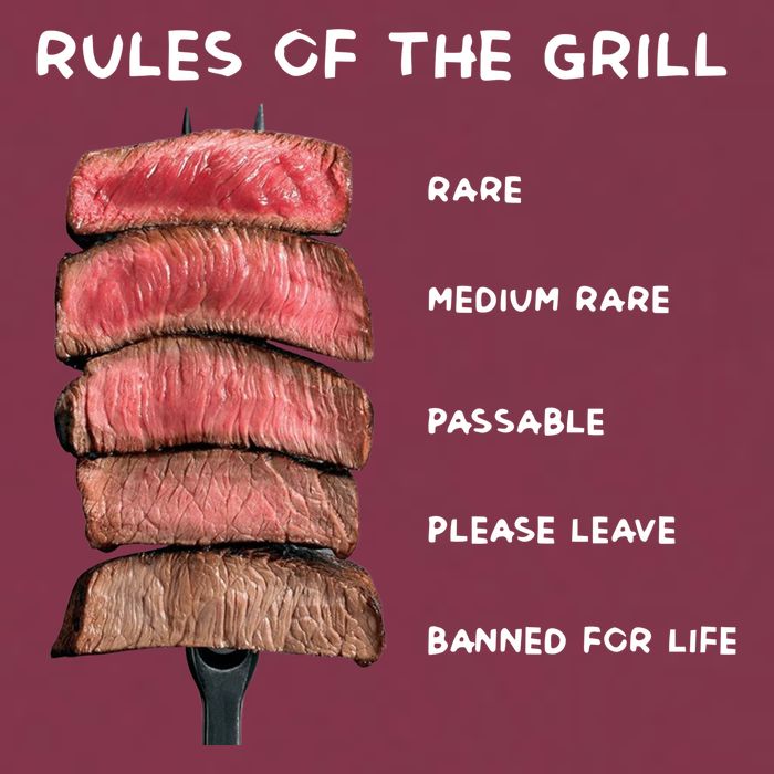 Middleclassfancy Rad Dad Rules Of The Grill 16oz Travel Tumbler