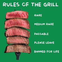 Middleclassfancy Rad Dad Rules Of The Grill Poster
