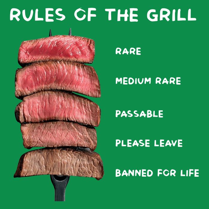 Middleclassfancy Rad Dad Rules Of The Grill Poster