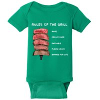 Middleclassfancy Rad Dad Rules Of The Grill Baby Bodysuit