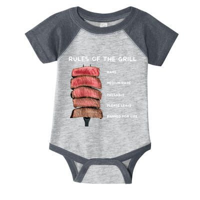 Middleclassfancy Rad Dad Rules Of The Grill Infant Baby Jersey Bodysuit