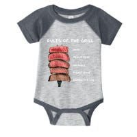 Middleclassfancy Rad Dad Rules Of The Grill Infant Baby Jersey Bodysuit