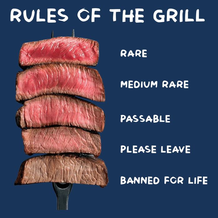 Middleclassfancy Rad Dad Rules Of The Grill Infant Baby Jersey Bodysuit