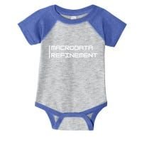 Macrodata Refinement Infant Baby Jersey Bodysuit