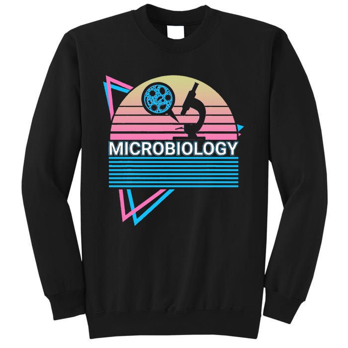 Microbiology Retro Sweatshirt