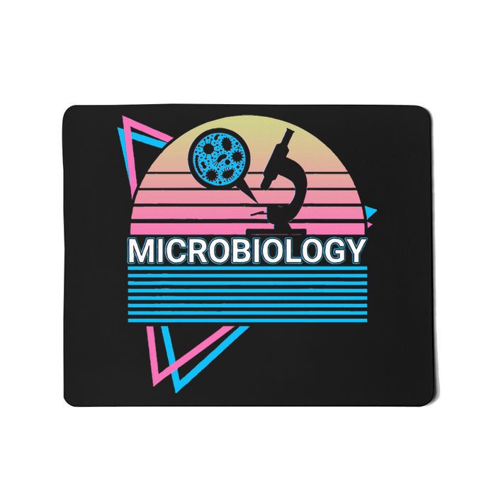 Microbiology Retro Mousepad