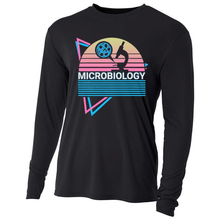 Microbiology Retro Cooling Performance Long Sleeve Crew