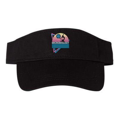 Microbiology Retro Valucap Bio-Washed Visor