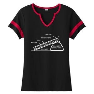 Mre Rock Or Something Military Humor Ladies Halftime Notch Neck Tee