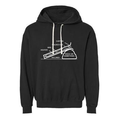 Mre Rock Or Something Military Humor Garment-Dyed Fleece Hoodie