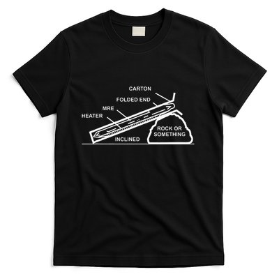 Mre Rock Or Something Military Humor T-Shirt