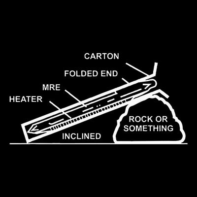 Mre Rock Or Something Military Humor T-Shirt