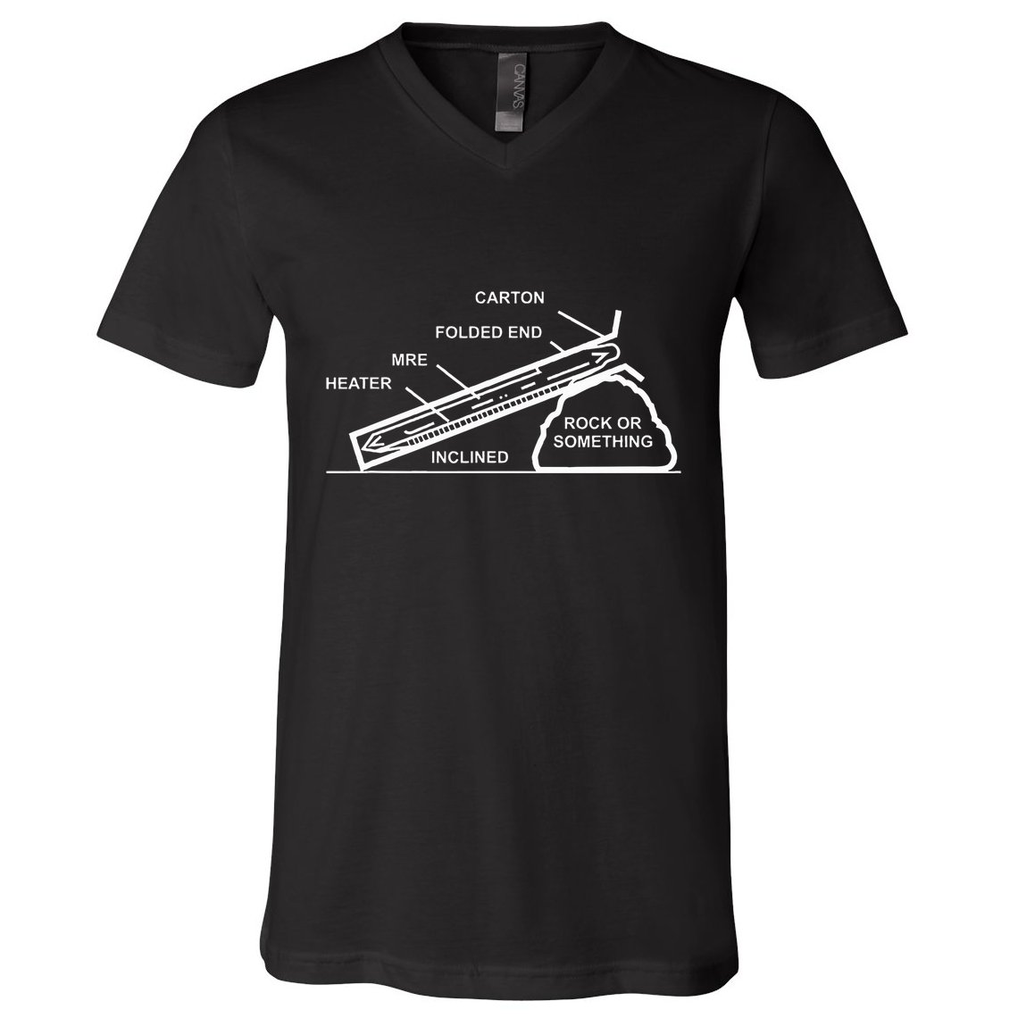 Mre Rock Or Something Military Humor V-Neck T-Shirt