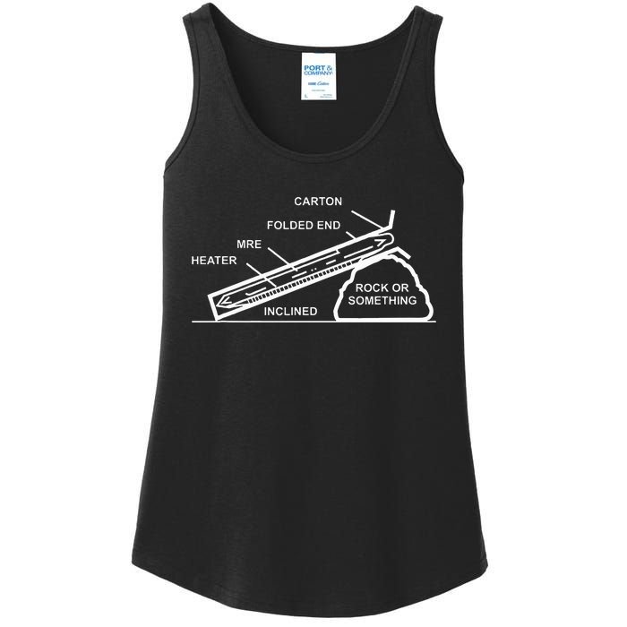 Mre Rock Or Something Military Humor Ladies Essential Tank