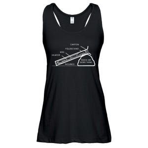 Mre Rock Or Something Military Humor Ladies Essential Flowy Tank