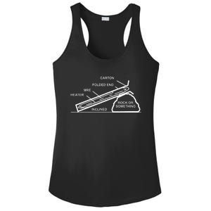 Mre Rock Or Something Military Humor Ladies PosiCharge Competitor Racerback Tank