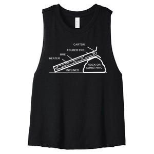 Mre Rock Or Something Military Humor Women's Racerback Cropped Tank