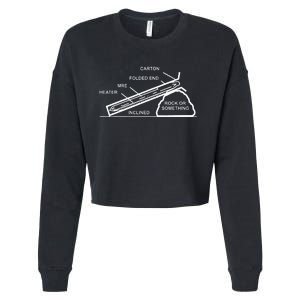 Mre Rock Or Something Military Humor Cropped Pullover Crew