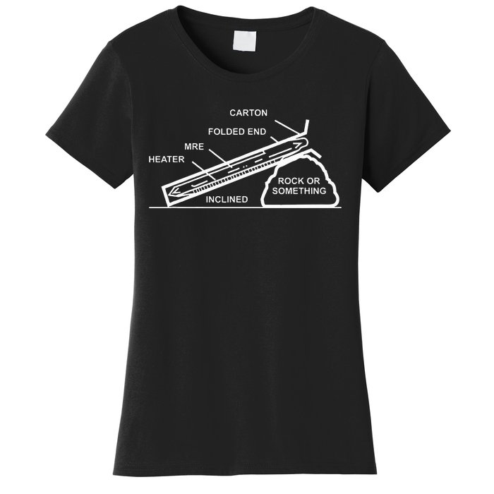 Mre Rock Or Something Military Humor Women's T-Shirt