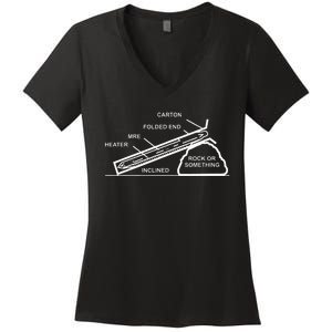 Mre Rock Or Something Military Humor Women's V-Neck T-Shirt