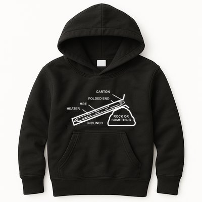Mre Rock Or Something Military Humor Kids Hoodie