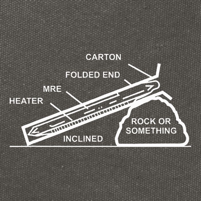 Mre Rock Or Something Military Humor Cotton Canvas Backpack