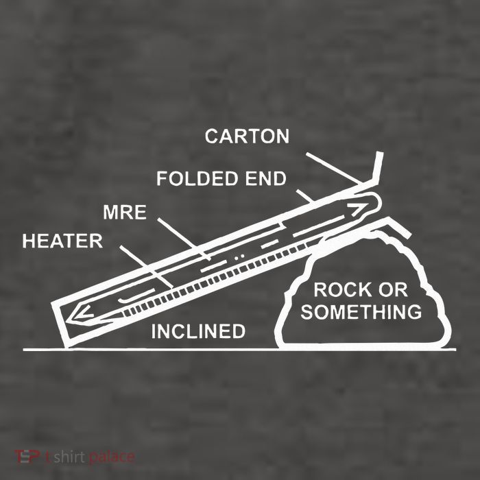 Mre Rock Or Something Military Humor Vector Backpack
