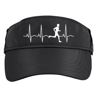 Marathon Runner Saying Running Motivation Adult Drive Performance Visor