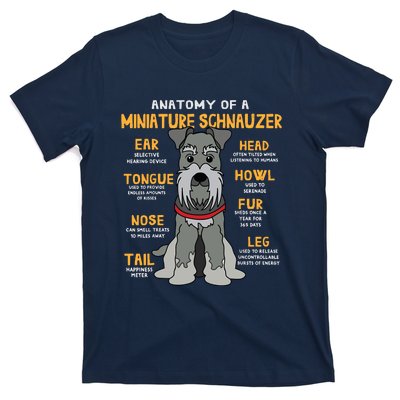 Miniature Schnauzer Anatomy Funny Dog Mum Dad Gift T-Shirt