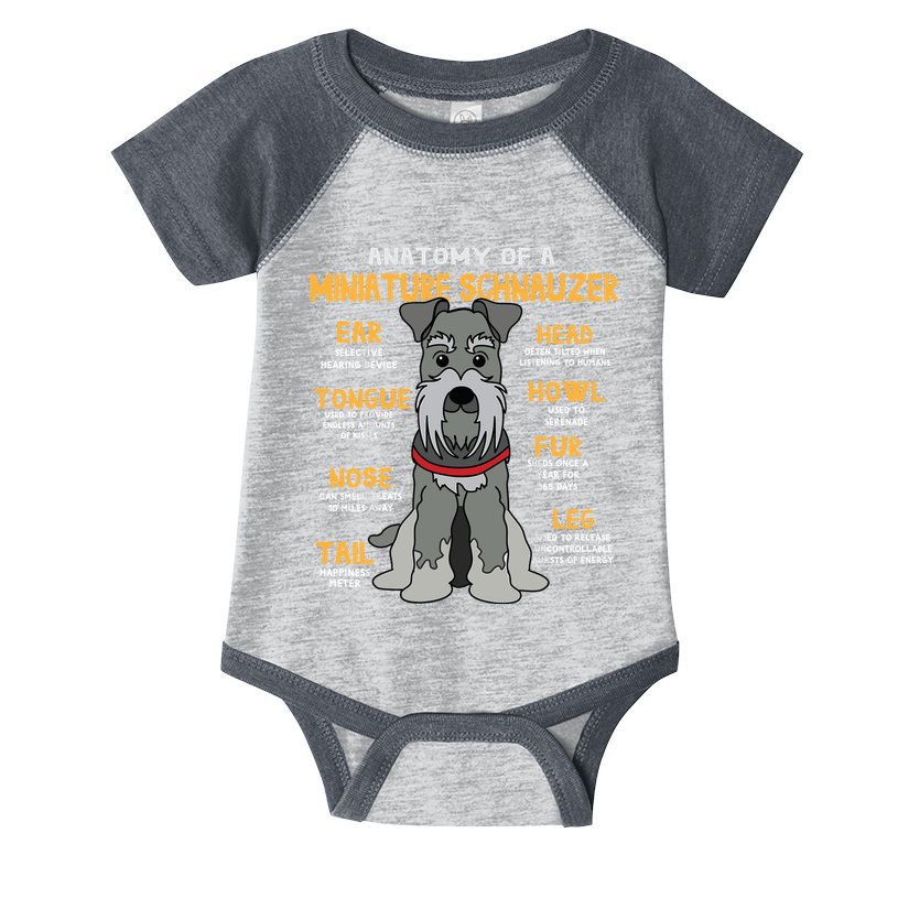 Miniature Schnauzer Anatomy Funny Dog Mum Dad Gift Infant Baby Jersey Bodysuit