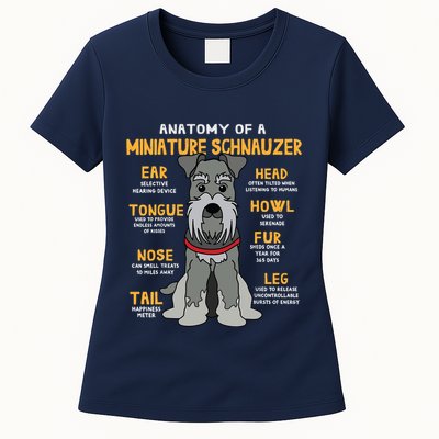Miniature Schnauzer Anatomy Funny Dog Mum Dad Gift Womens T-Shirt