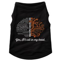 Multiple Sclerosis Awareness MS Head Warrior MS Support Idea Doggie Tank