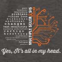 Multiple Sclerosis Awareness MS Head Warrior MS Support Idea Vector Backpack