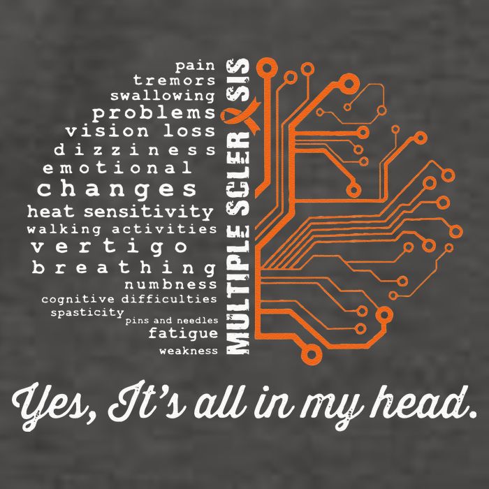Multiple Sclerosis Awareness MS Head Warrior MS Support Idea Vector Backpack