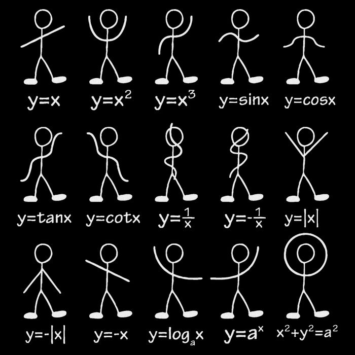 Math Stick Dance Figures Algebra Math Equation Mathematician Full-Length Apron With Pockets
