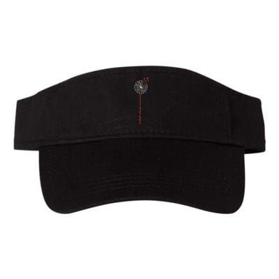Multiple Sclerosis Dandelion MS Awareness Visor