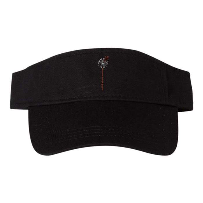 Multiple Sclerosis Dandelion MS Awareness Visor