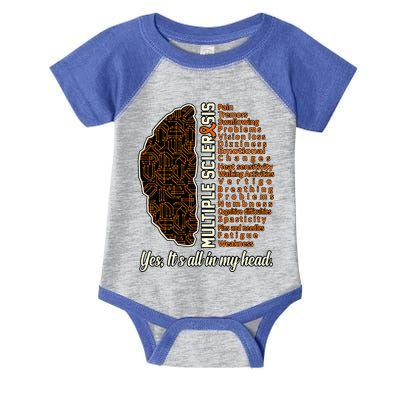 Multiple Sclerosis Facts Ms Awareness Support Graphic Infant Baby Jersey Bodysuit