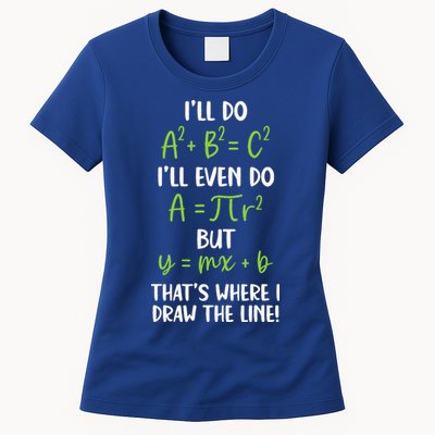 Math Saying Funny Math Joke Mathematician Womens T-Shirt