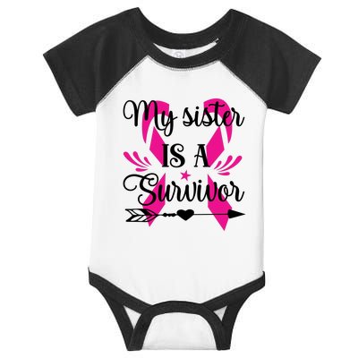 My Sister Is A Survivor Breast Cancer Awareness Infant Baby Jersey Bodysuit