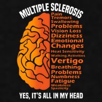 Multiple Sclerosis ItS All In My Head Ladies PosiCharge Tri-Blend Wicking Tank