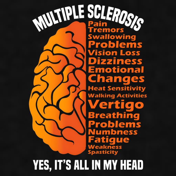 Multiple Sclerosis ItS All In My Head Ladies PosiCharge Tri-Blend Wicking Tank