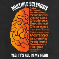 Multiple Sclerosis ItS All In My Head Garment-Dyed Fleece Hoodie
