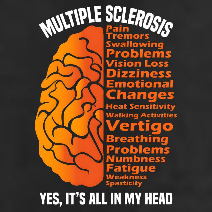 Multiple Sclerosis ItS All In My Head Garment-Dyed Fleece Hoodie