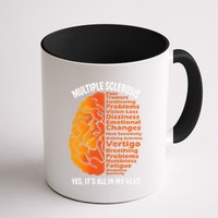 Multiple Sclerosis ItS All In My Head Mug