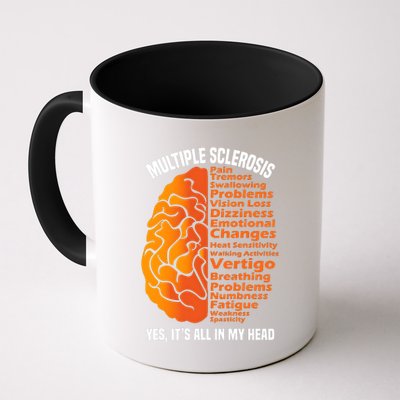 Multiple Sclerosis ItS All In My Head Mug